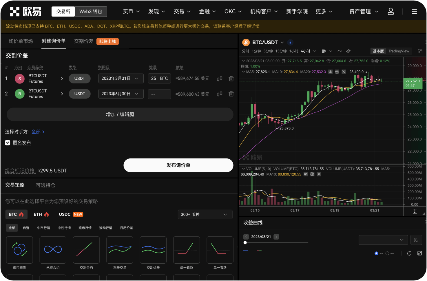 盯盘时发现 K 线出现长下影线怎么办